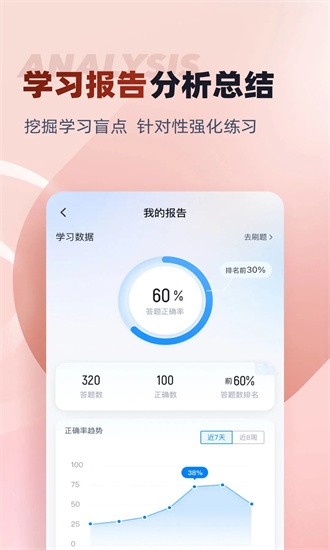 叉车司机考试聚题库