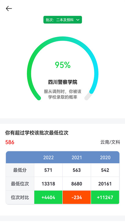 析优审志愿免费下载安装2.2.7
