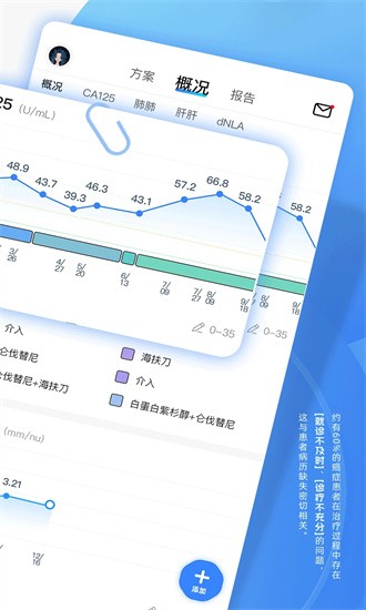 图形病历本官方下载
