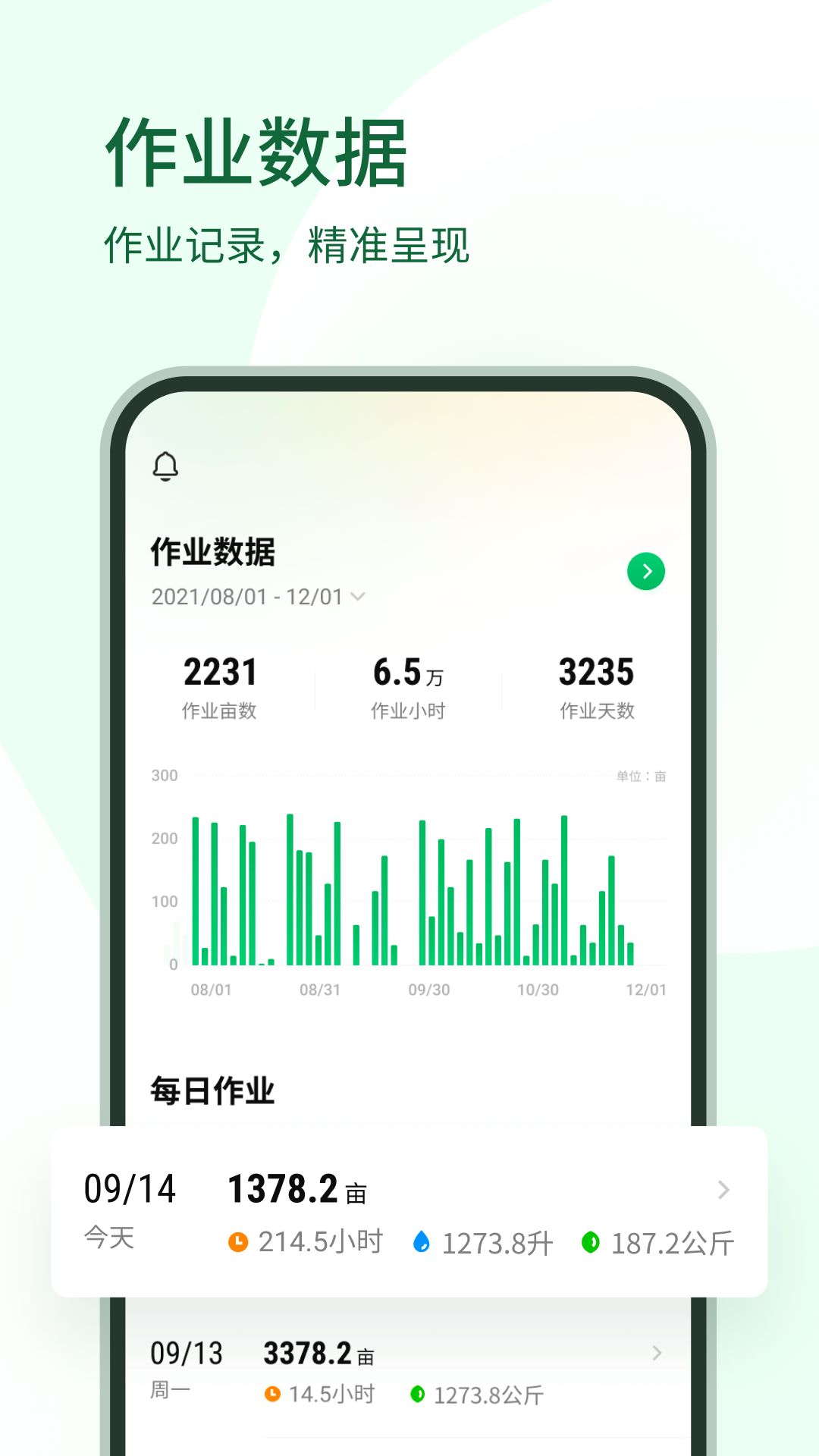 大疆农业服务平台