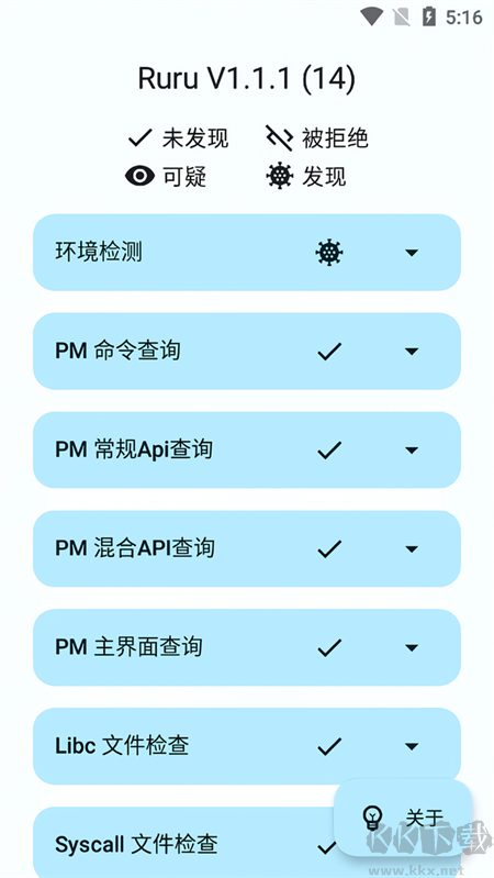 Ruru检测器低