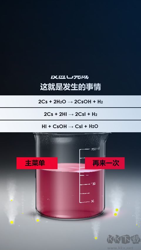 化学实验室