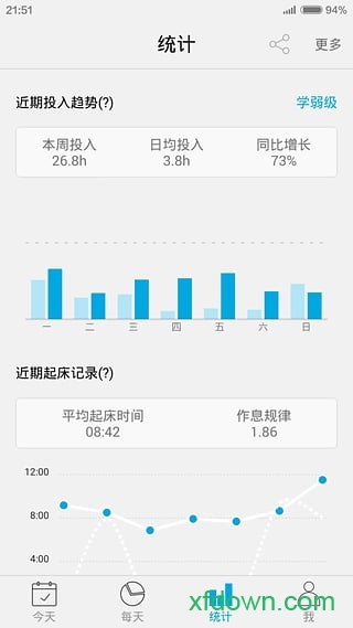 爱今天