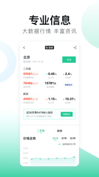 安居客app官方版最新版下载安装
