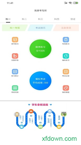 我要考驾照