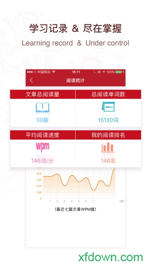 英语头条