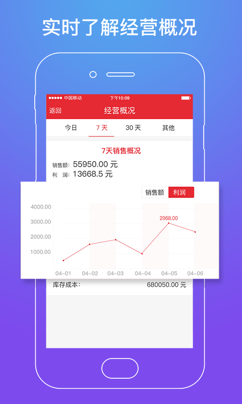 劲牛店管家