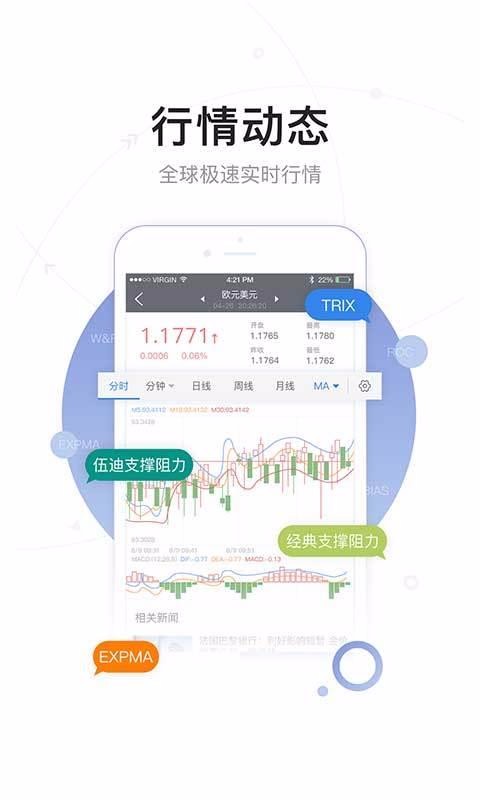 FX168财经网APP下载