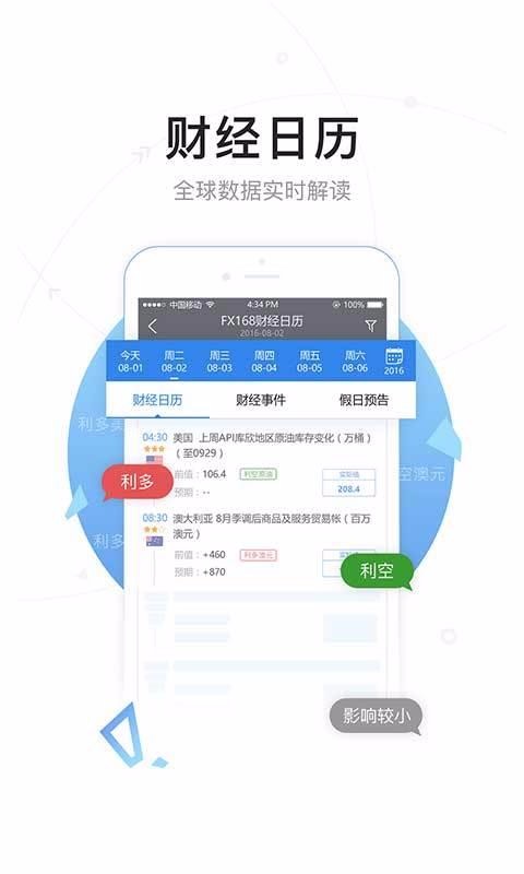 FX168财经网APP下载