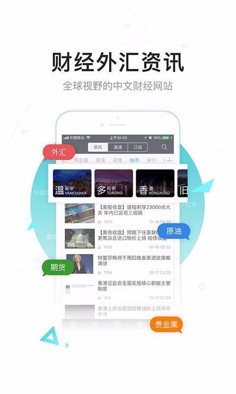 FX168财经网APP下载