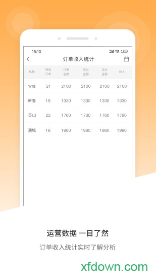 风韵出行移动管理端