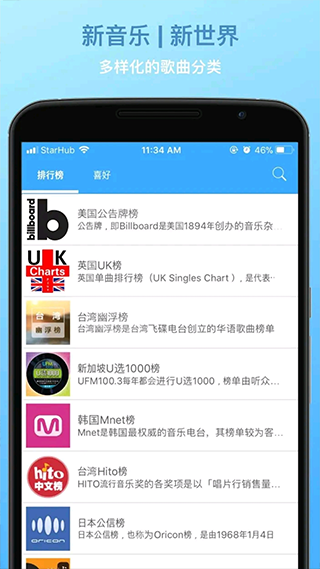 tunepromusic最新版下载