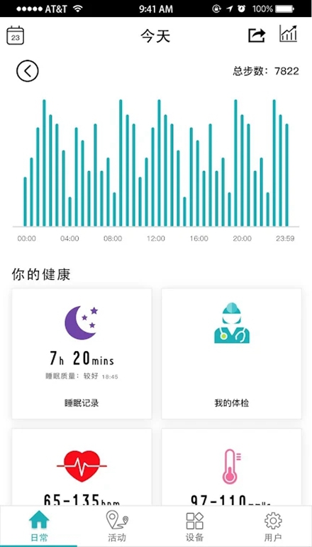 WellGo手环app安卓版