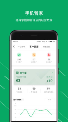 米米洗车管家(米米养车