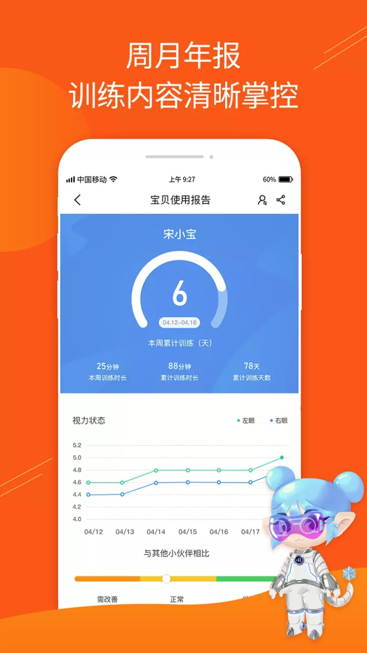 火眼睛晶