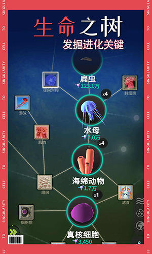 从细胞到奇点最新版本