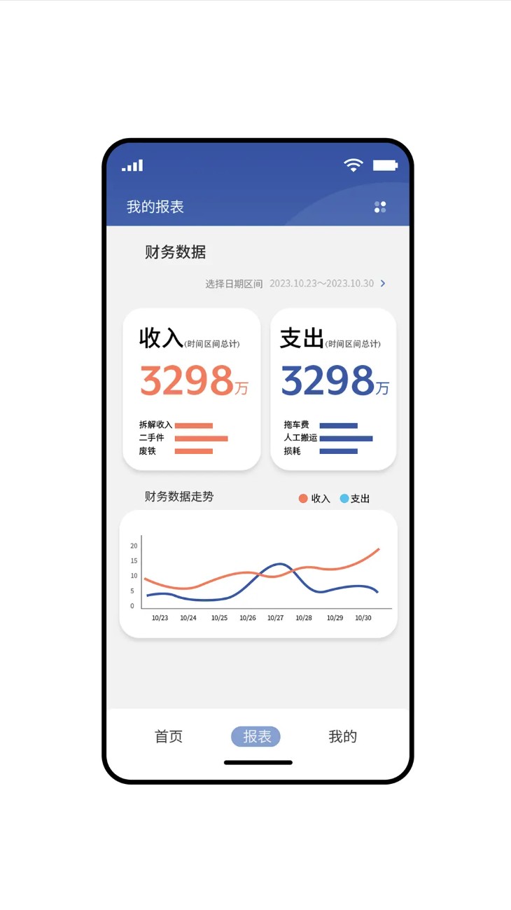 拆车管家