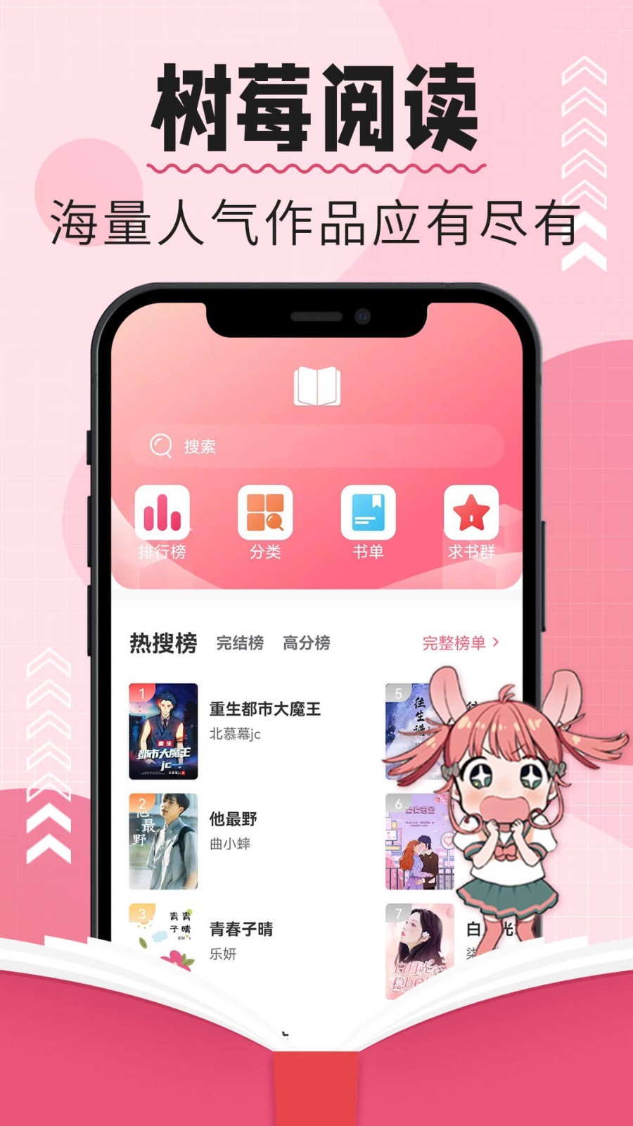 树莓小说阅读器
