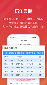 高考e志愿最新版