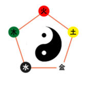 五行塔防