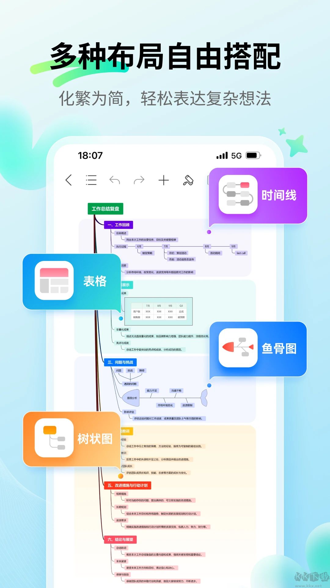 思维导图MindMaster