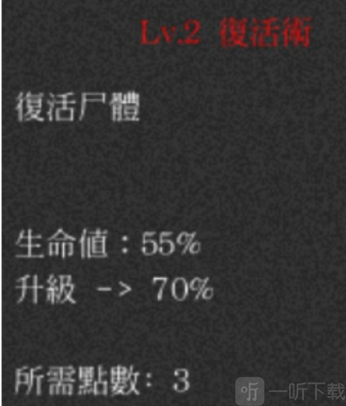 亡灵法师的旅程