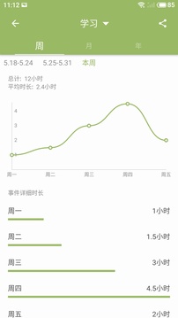 块时间官网版