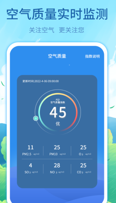 每时天气预报
