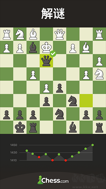国际象棋大师