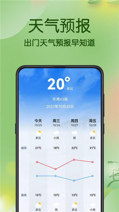 gps测亩仪