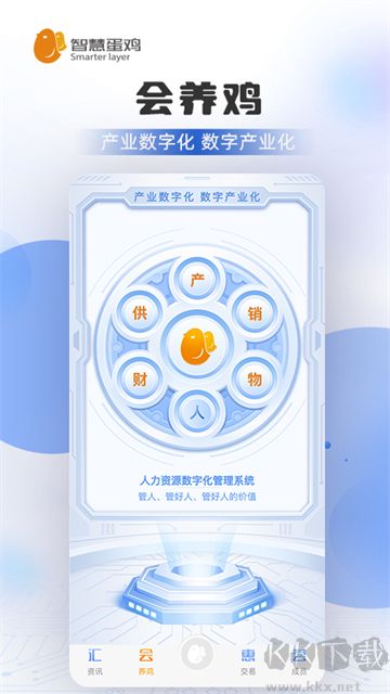 智慧蛋鸡