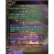揭秘剑与远征 启程翻翻乐 轻松赢取丰厚奖励攻略