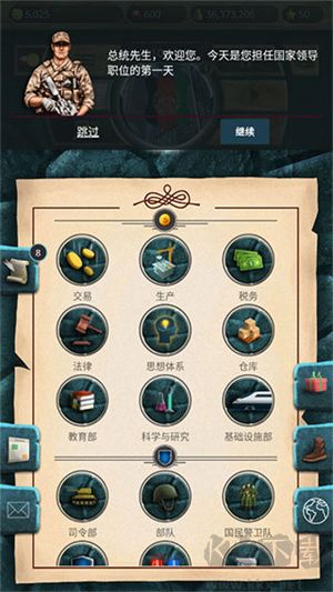 现代时代