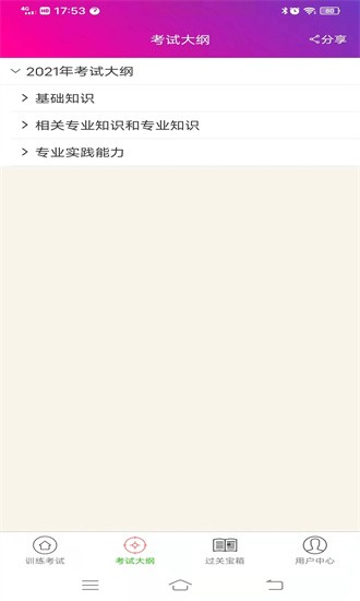 整形外科学主治医师​总题库​