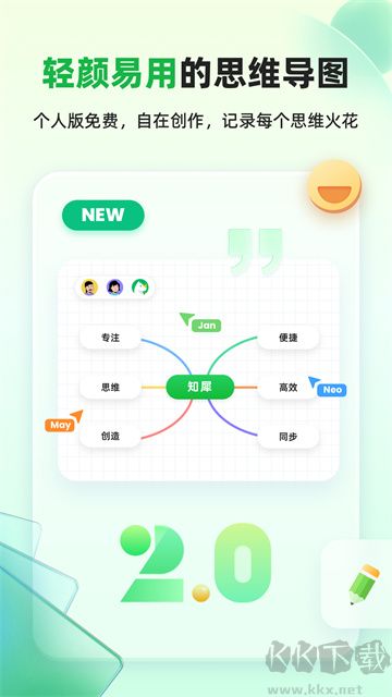 知犀思维导图