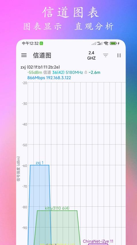 WiFi分析仪最新版