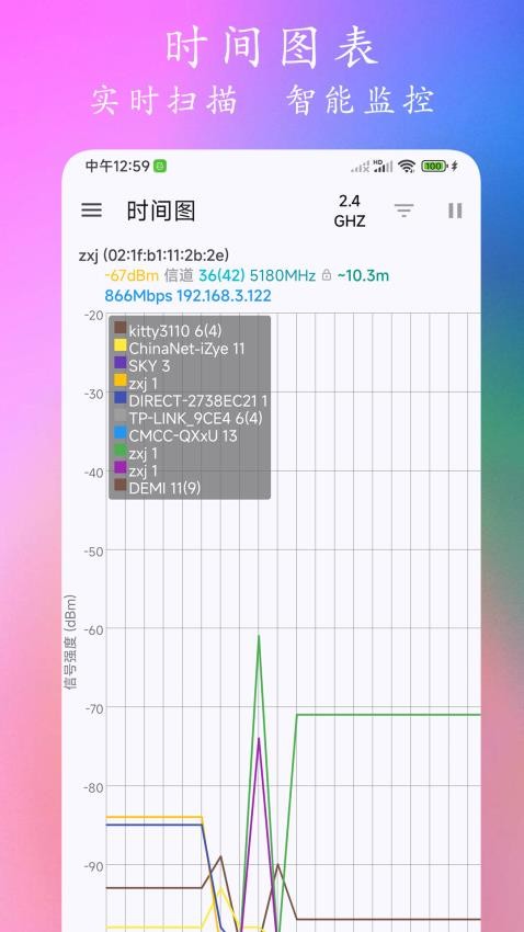 WiFi分析仪最新版
