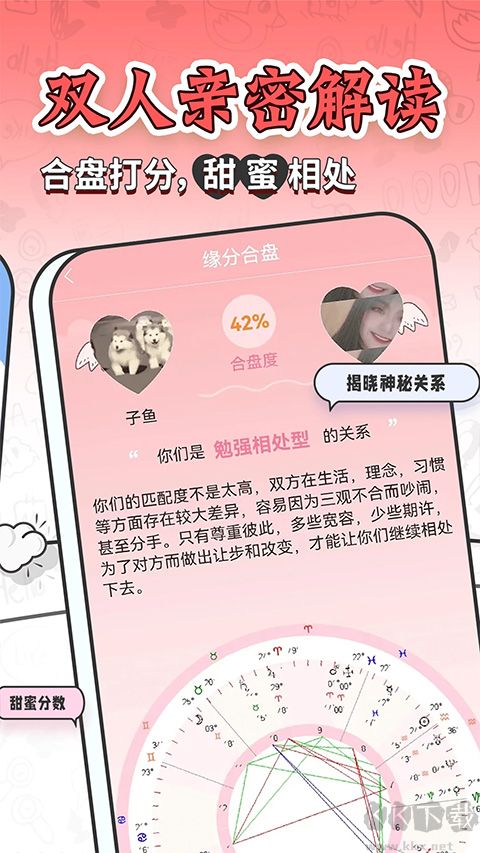 星座运势大全