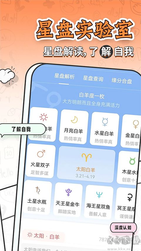 星座运势大全