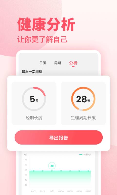 潮汐健康月经期助手
