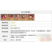 原神妮露 完美圣遗物与词条搭配攻略