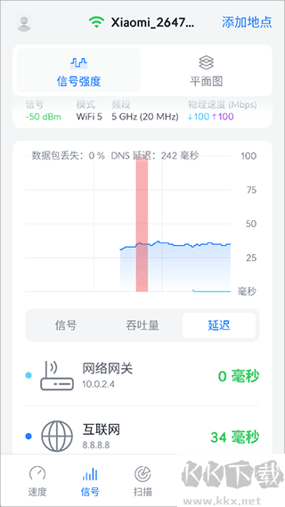 WiFiman