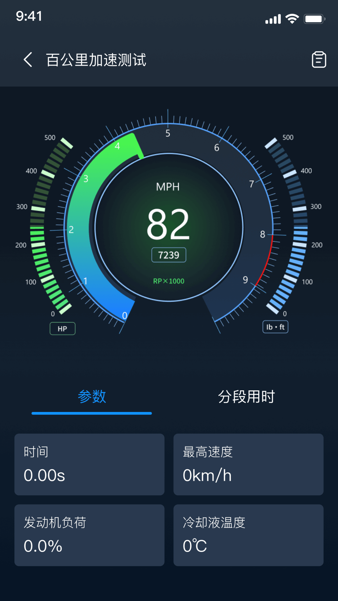小车探