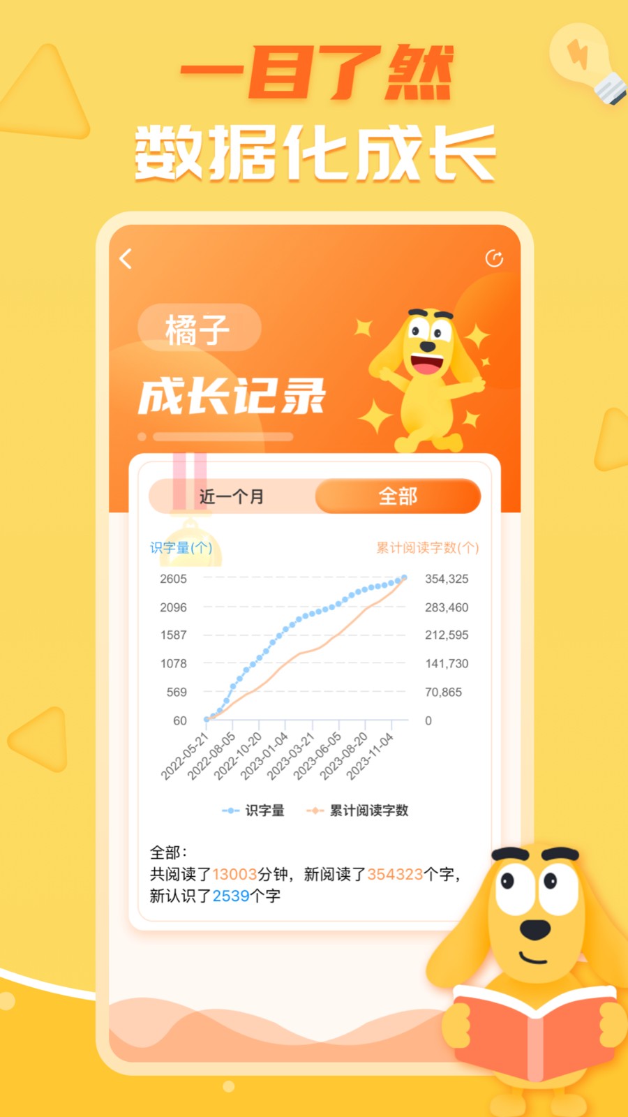 适趣儿童识字(适趣AI