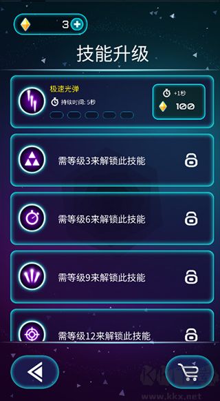 环形防御