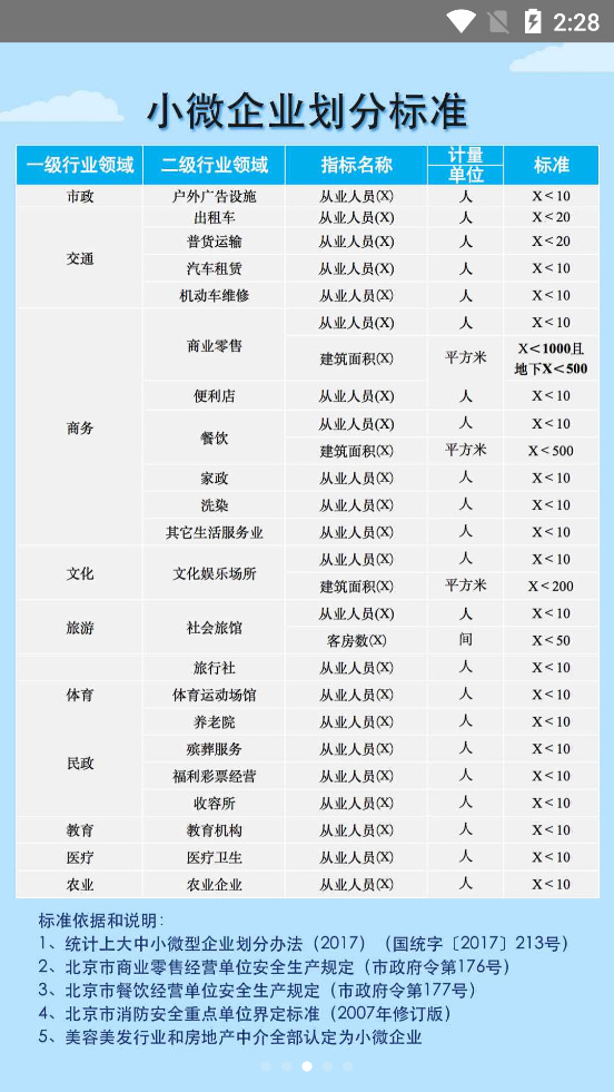 北京风险云