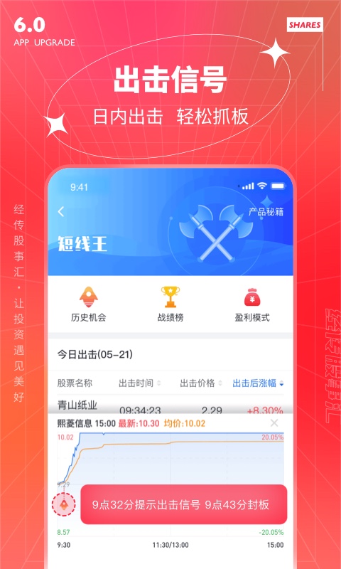 经传股事汇