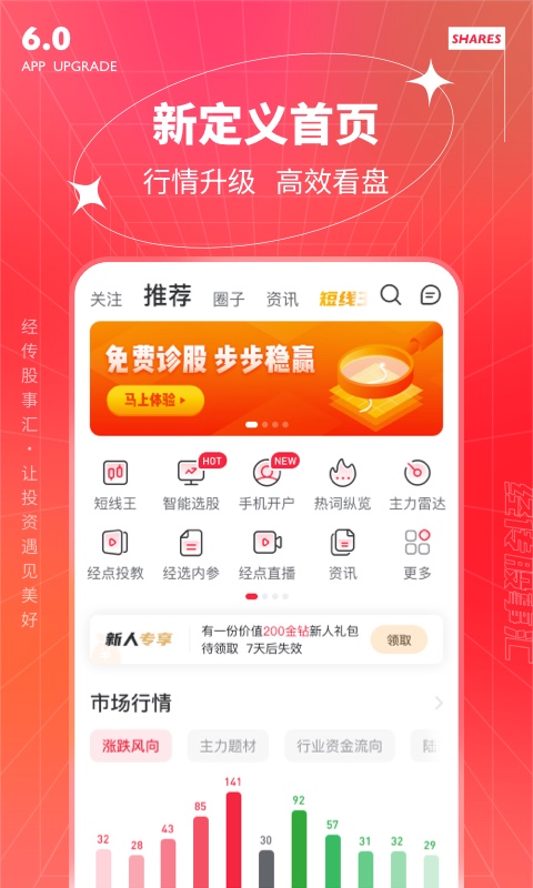 经传股事汇