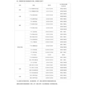 暗区突围6B5型头盔全面属性解析