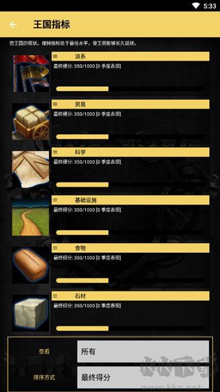 王的